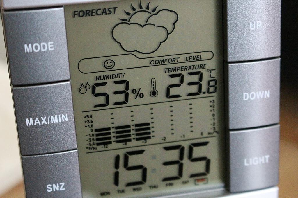 Bereits eine solche kleine Wetterstation hilft dabei, alle relevanten Daten im Blick zu behalten. Moderne Geräte senden Daten direkt per App aufs Smartphone. | Pixabay.com © PIX1861 (Pixabay License)